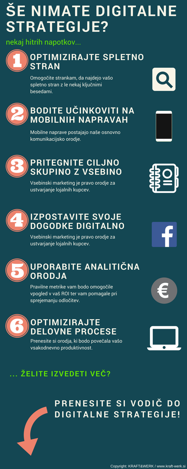 BLOG-8 dejstev o digitalnih veščinah in ekonomiji v Sloveniji - INFOGRAFIKA 3.png